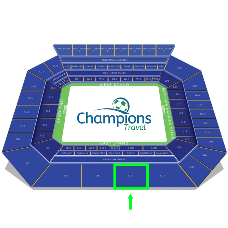 Chelsea v Bournemouth